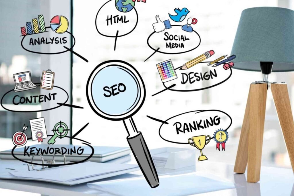 Top SEO Tools Every Marketer Should Use